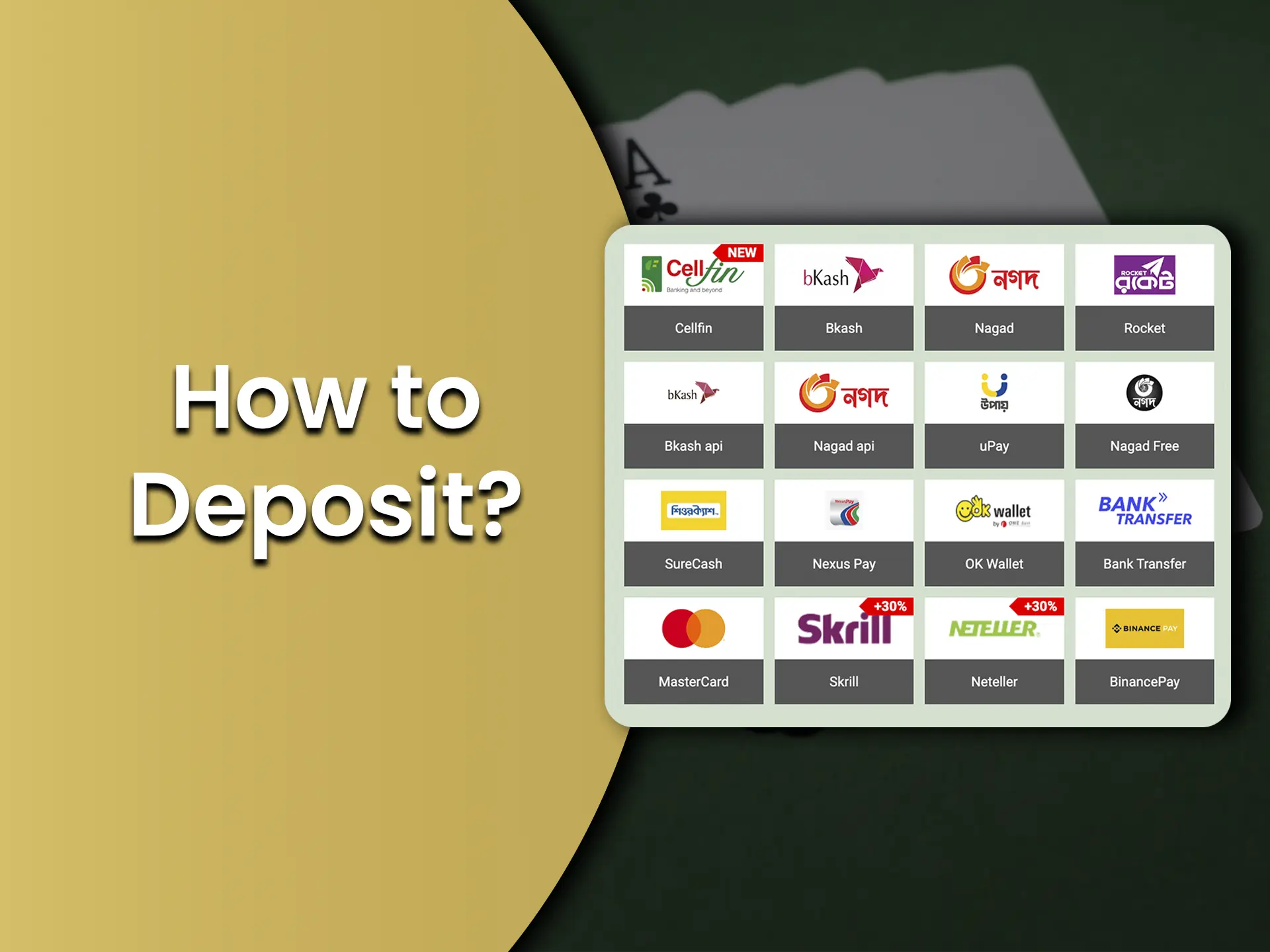 Explore the available deposit methods for playing Andar Bahar.