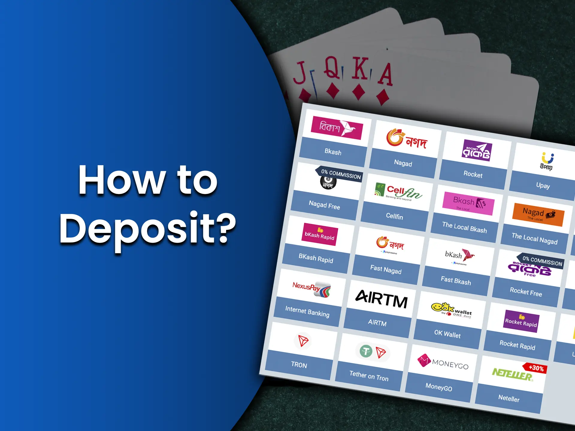 Find out how to top up your Rummy account quickly and efficiently.