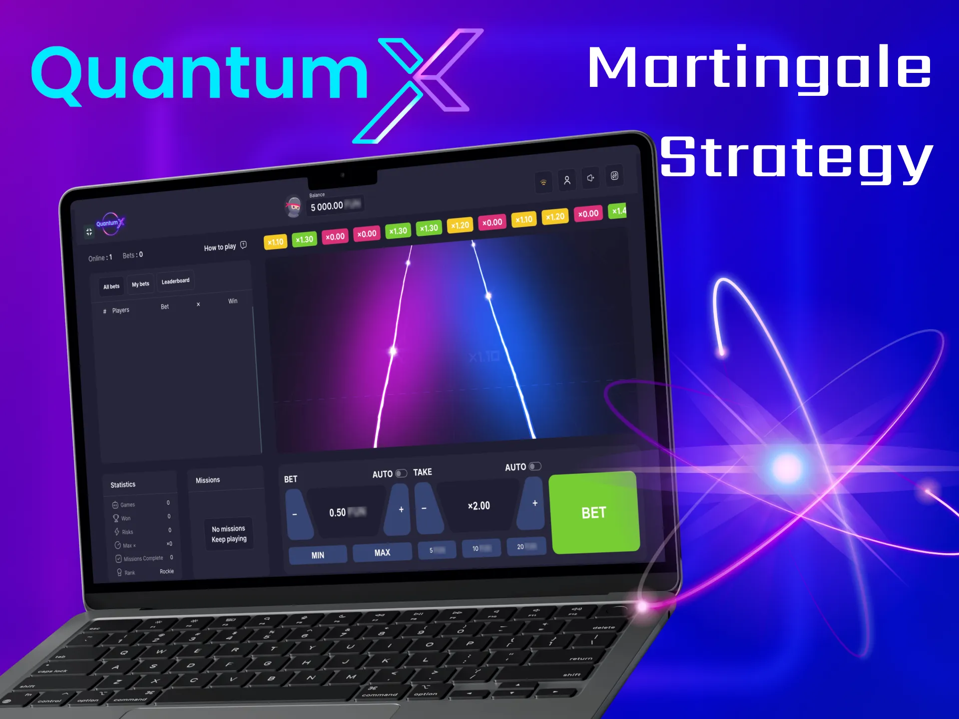 Use this popular strategy and win in Quantum X game.