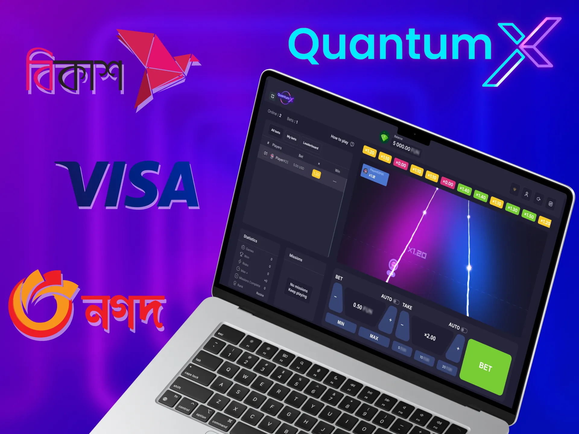 Quantum X can be payed by various payment methods.